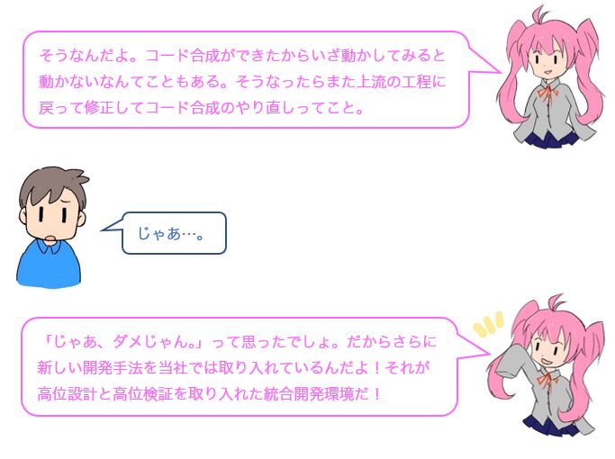 会話
