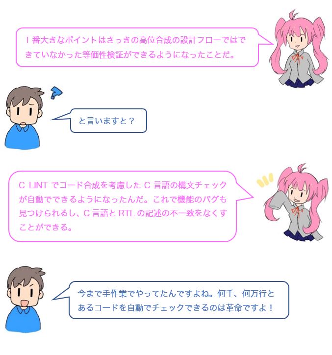 会話