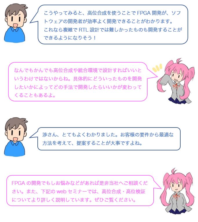 会話
