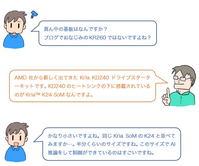 会話