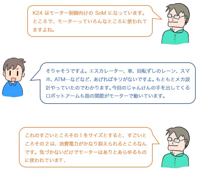 会話