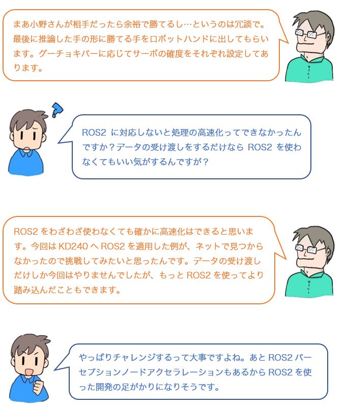 会話