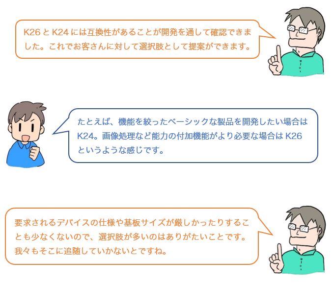 会話