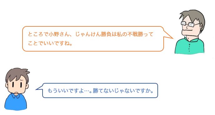 会話