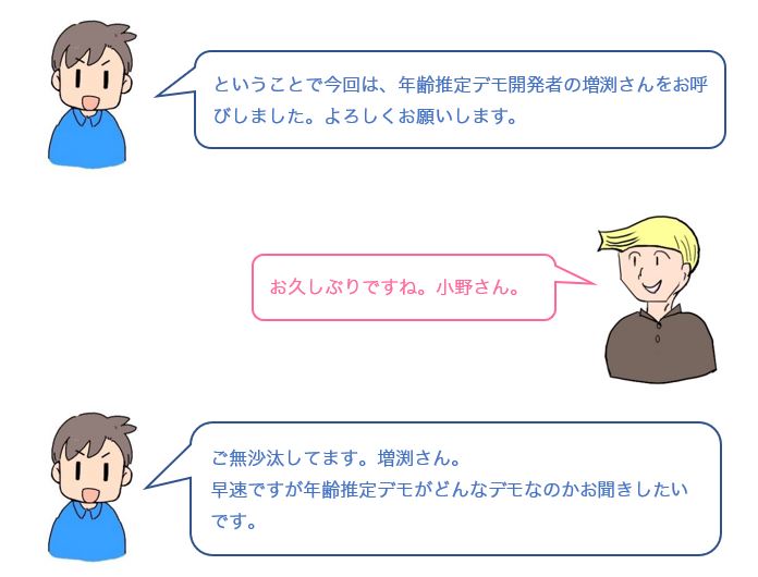 会話
