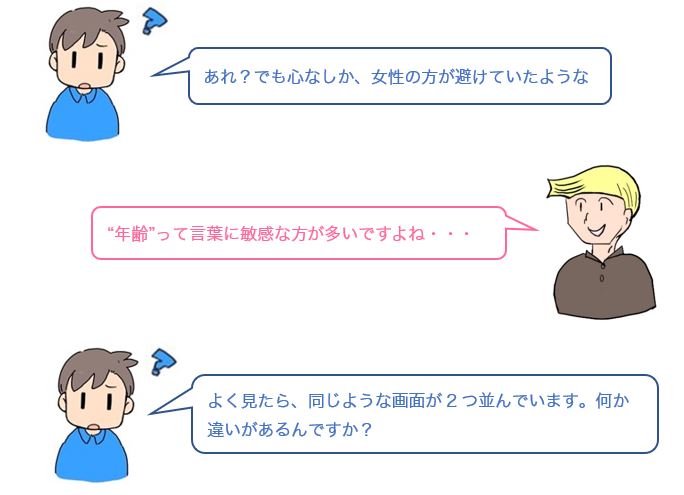 会話