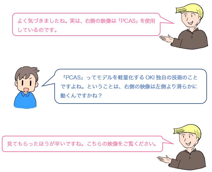 会話