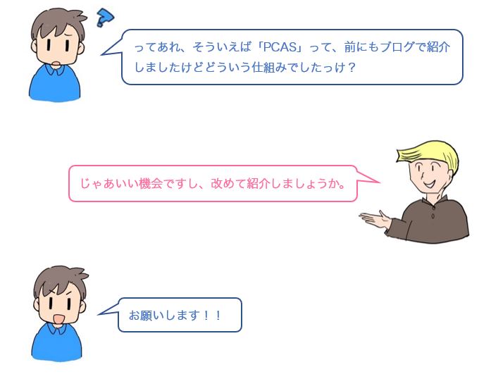 会話