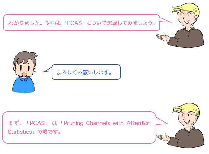 会話