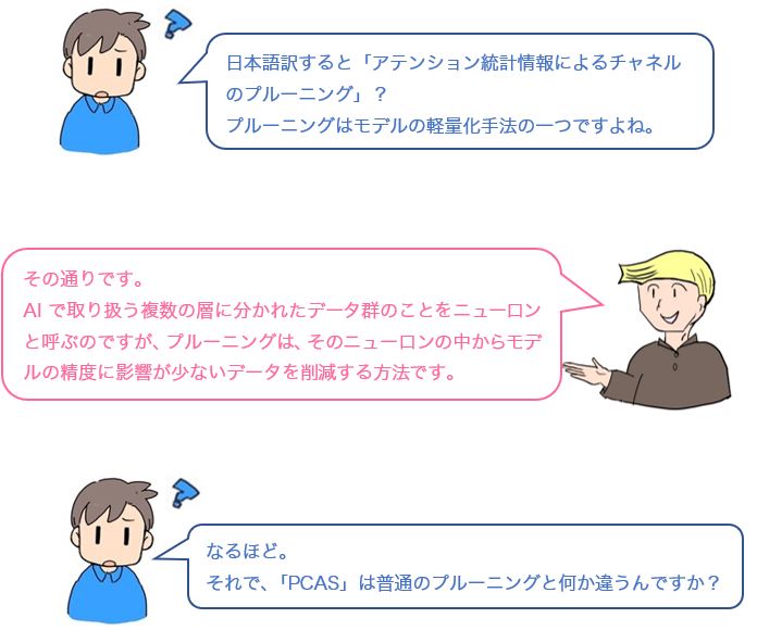 会話