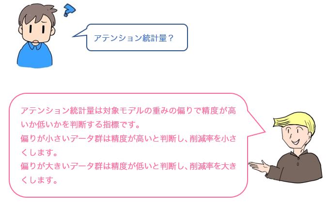 会話