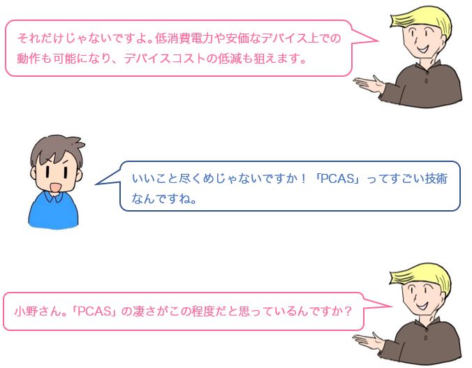会話