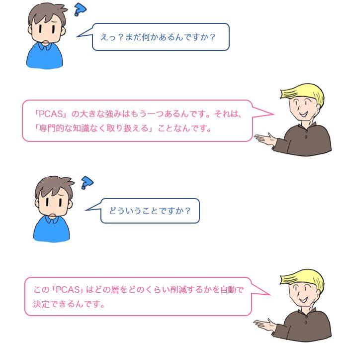 会話