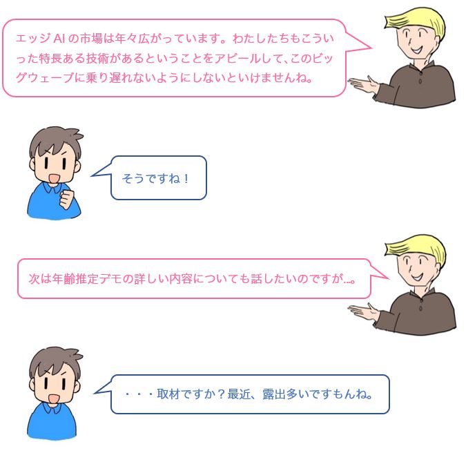 会話