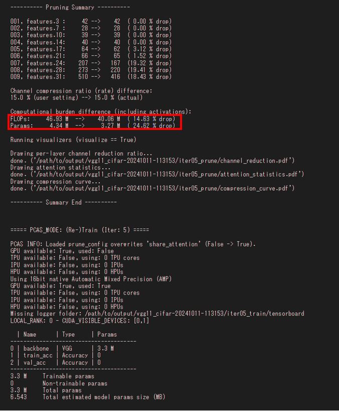 console.log