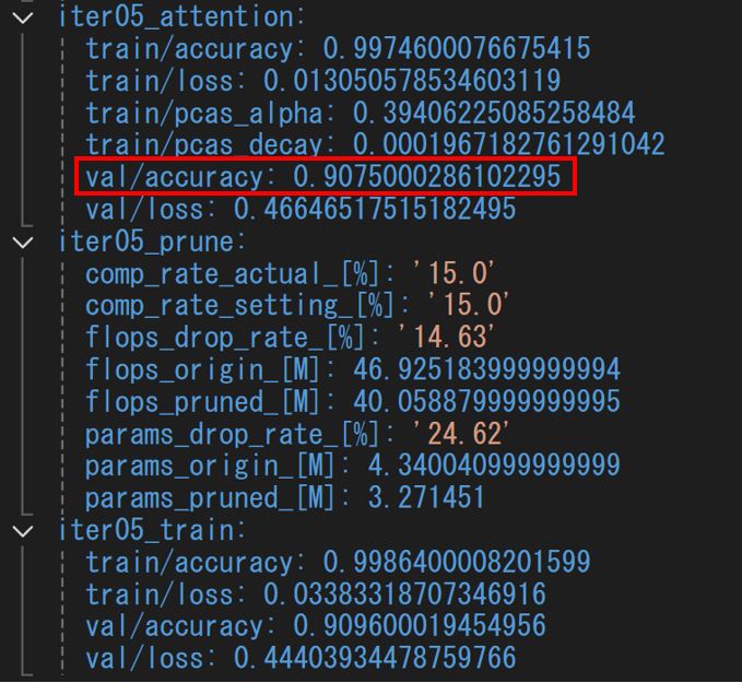 pcas_summary.yaml