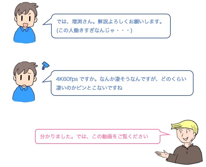 会話