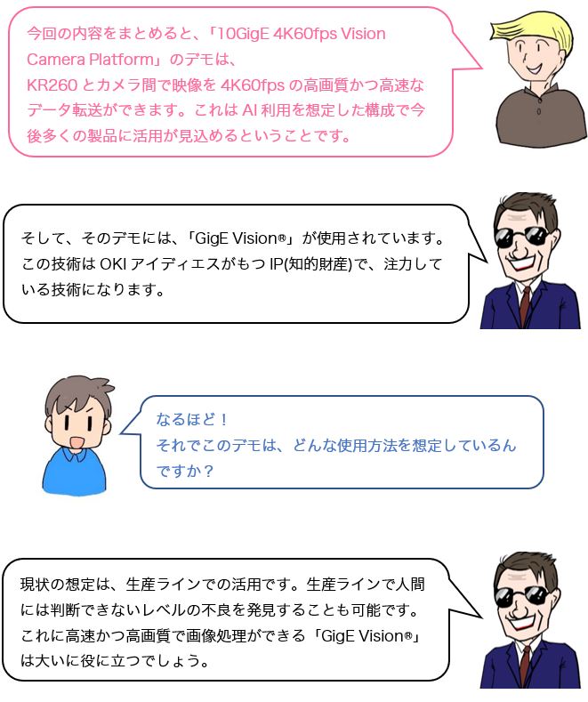 会話