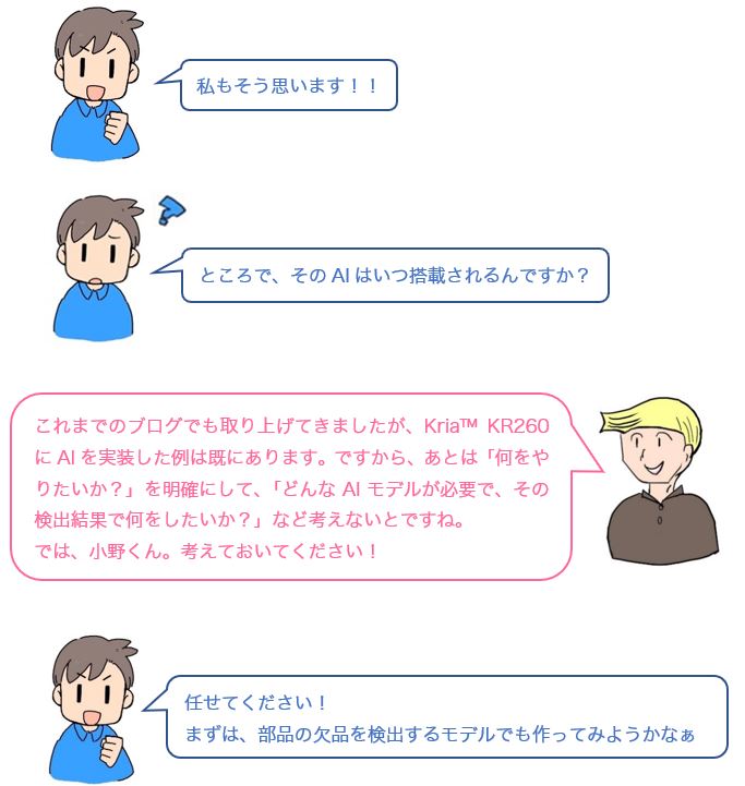 会話