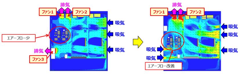 熱解析