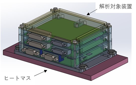 ヒートマス