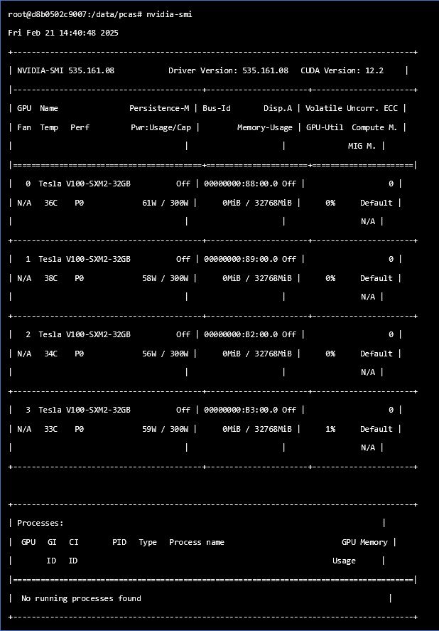 Tesla V100-SXM2-32GのGPUが4つ