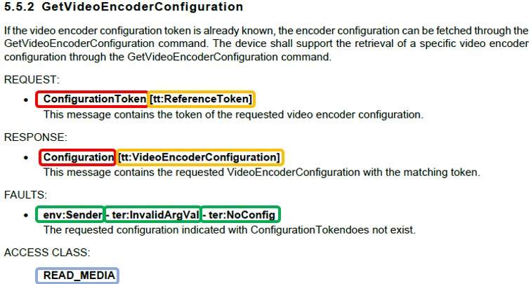 Media Service Specification