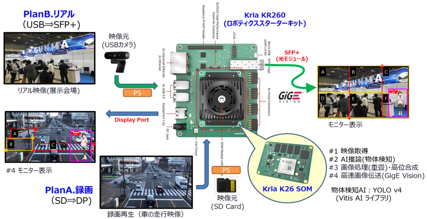 OKIEMSブースの様子