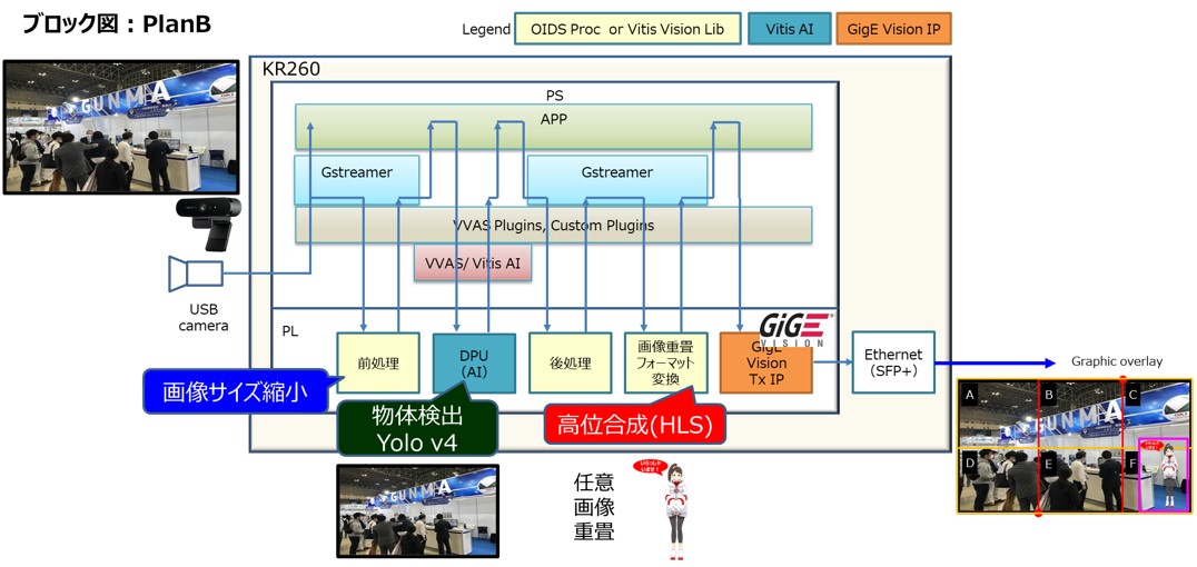 OKIEMSブースの様子