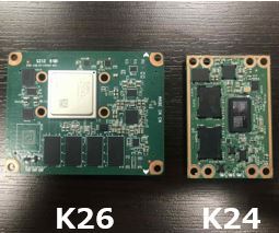 Kria™ K26 SOM/Kria™ K24 SOM サイズ比較