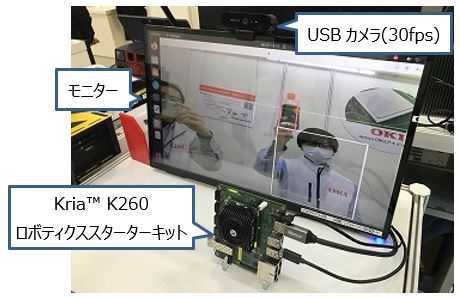デモ構成