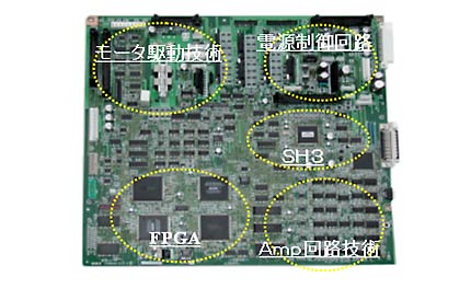 SH3を利用したメカトロ制御技術例の画像