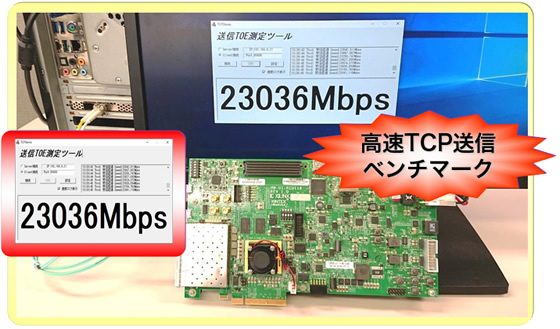 ベンチマーク