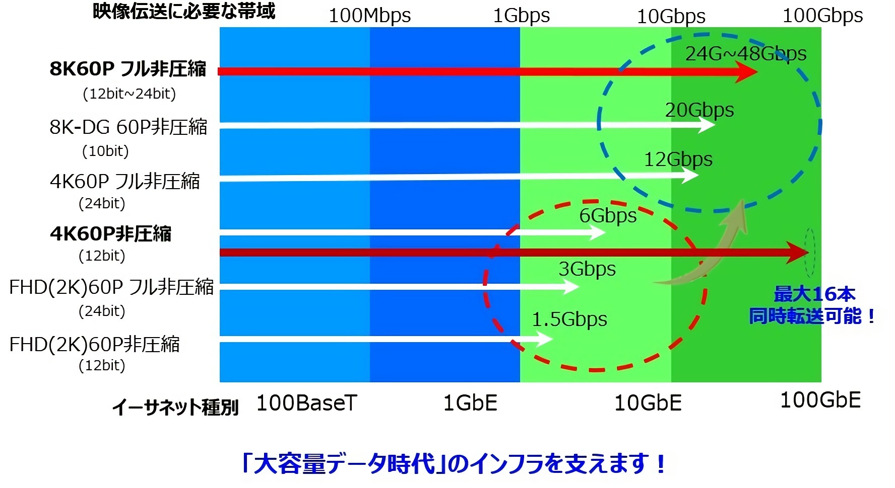 システムイメージ図