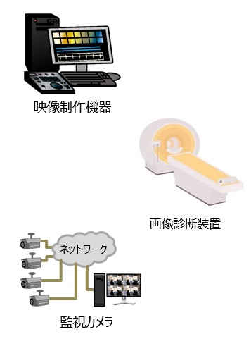 イメージ図
