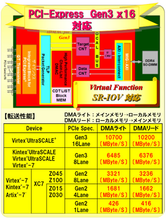 システムイメージ図