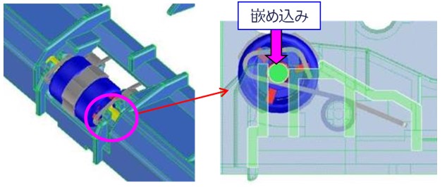 搬送ローラの固定