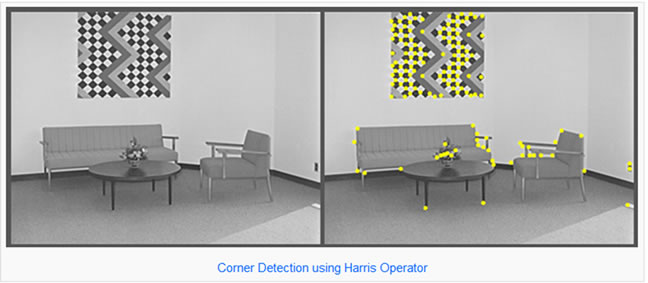 Corner Detection using Harris Operator